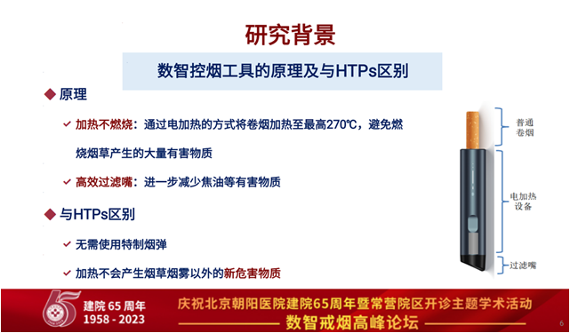温致控烟工具亮相数智戒烟高峰论坛 戒烟领域又现科技新突破